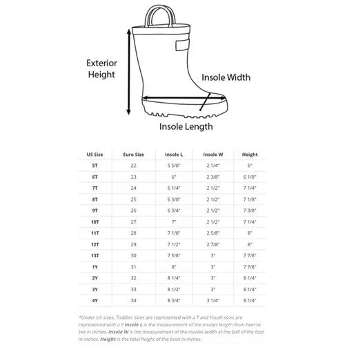 Tommy’s trains loop handle rubber rain boots